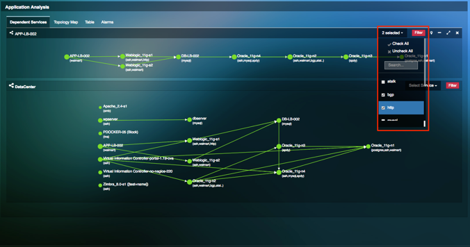 filter application dependency mapping